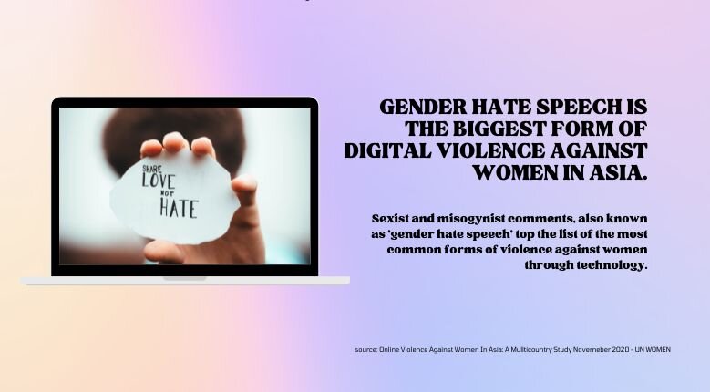 gender hate speech in asia pacific gender hate speech in asia pacific