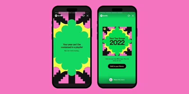 Spotify Wrapped 2022 Spotify Wrapped 2022